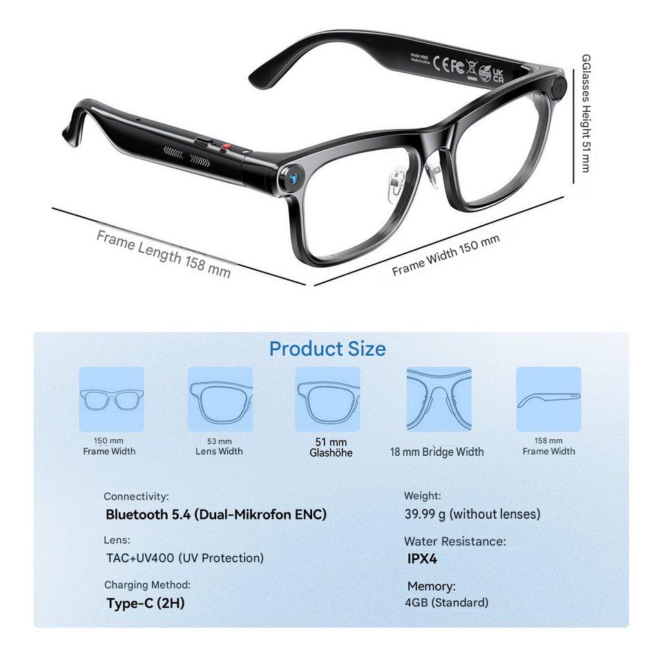 AI Smart Glasses with ChatGPT  - Photography Lighting 评论和价格
