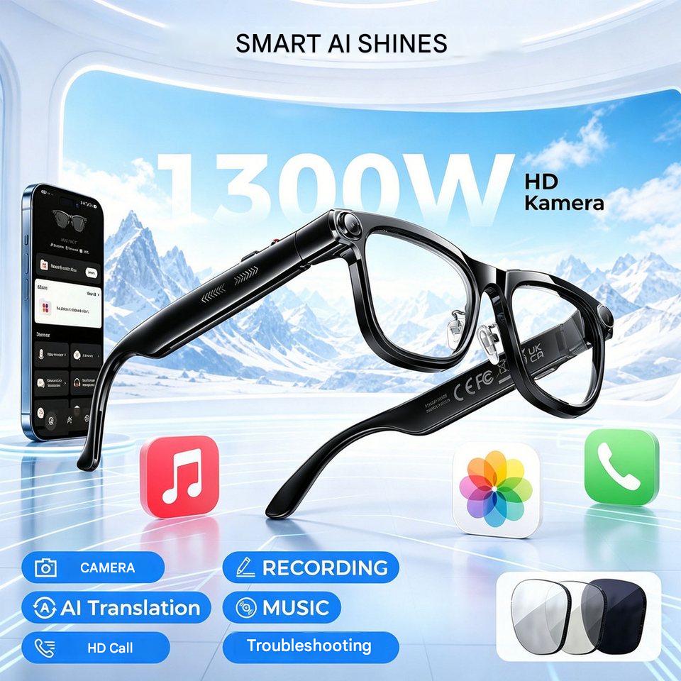 AI Smart Glasses with ChatGPT  - Photography Lighting 评论和价格