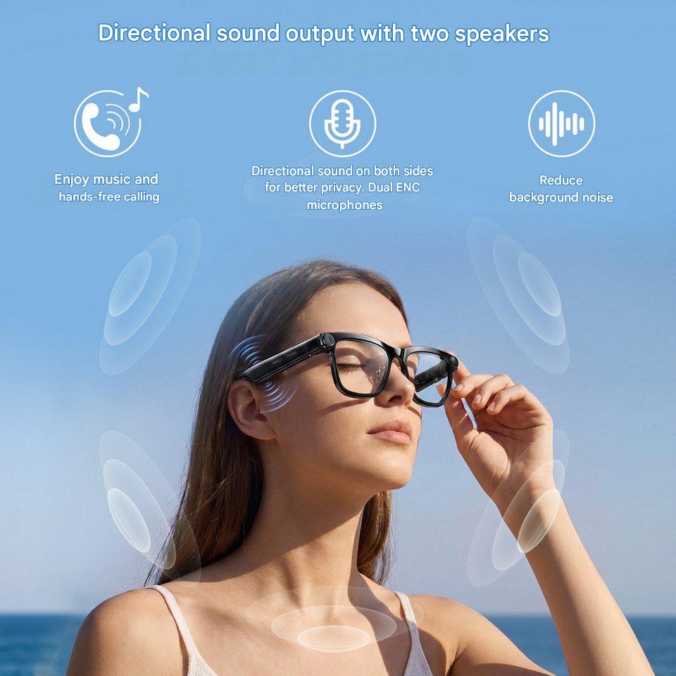 AI Smart Glasses with ChatGPT  - Photography Lighting 评论和价格