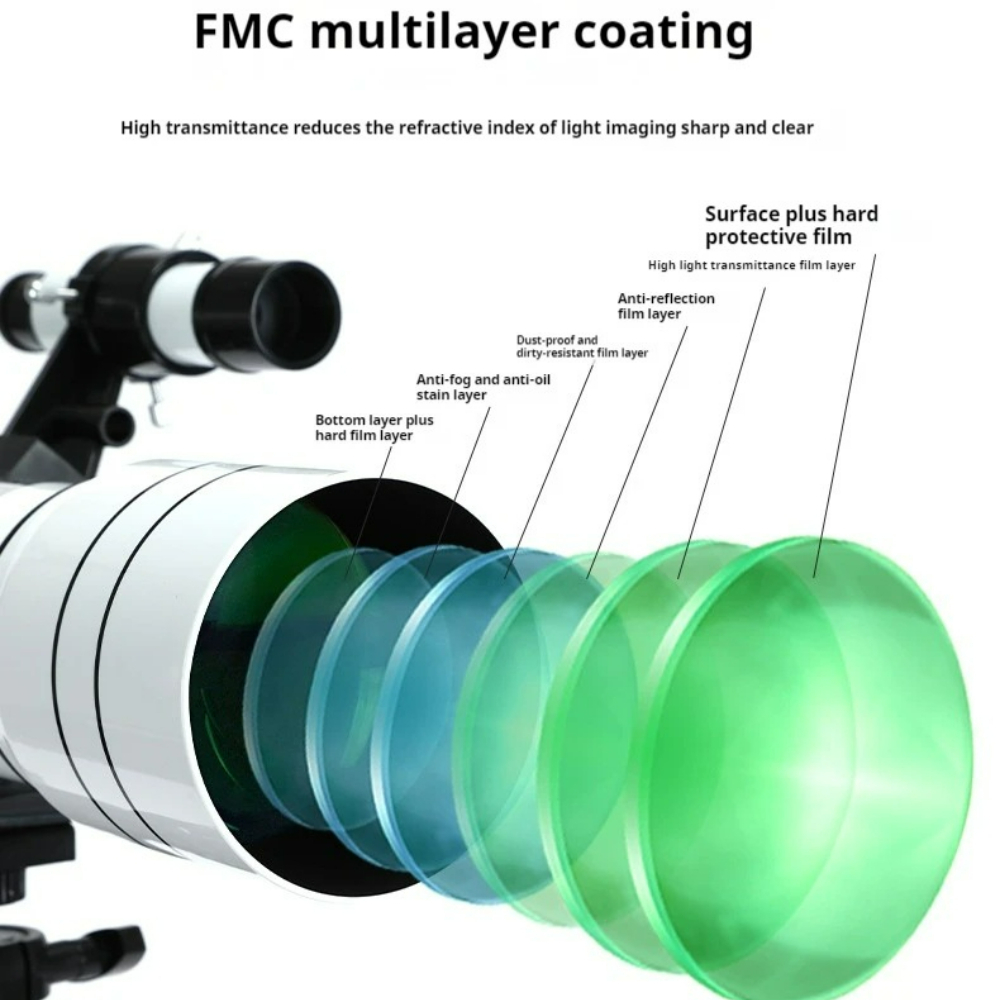 NEW Professional Astronomical  - Lighting In Photography Definition 评论和价格