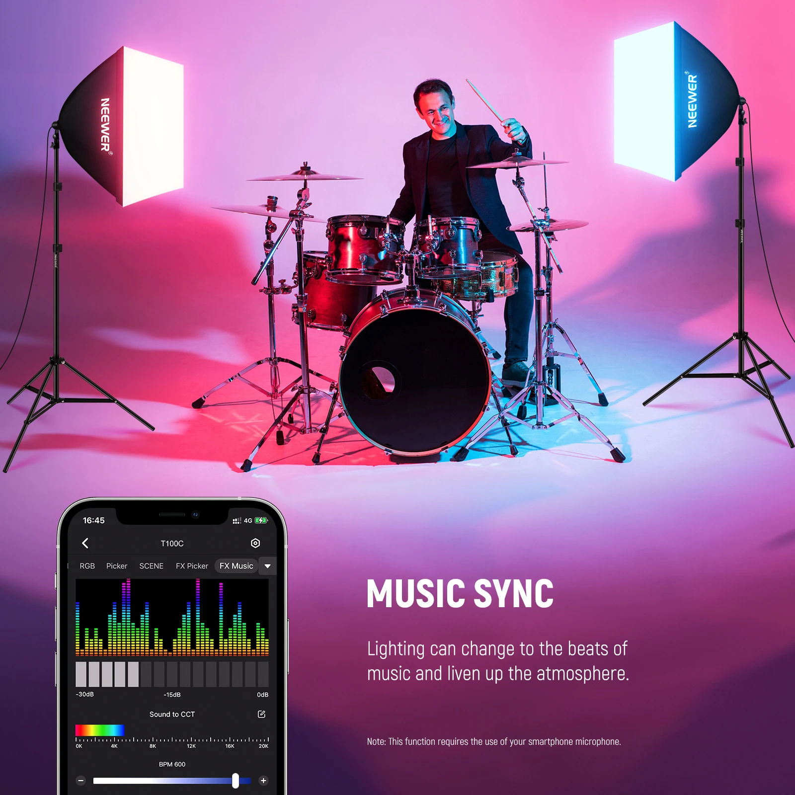 NEEWER RGB Softbox Lighting Ki - Photography Lighting App 评论和价格
