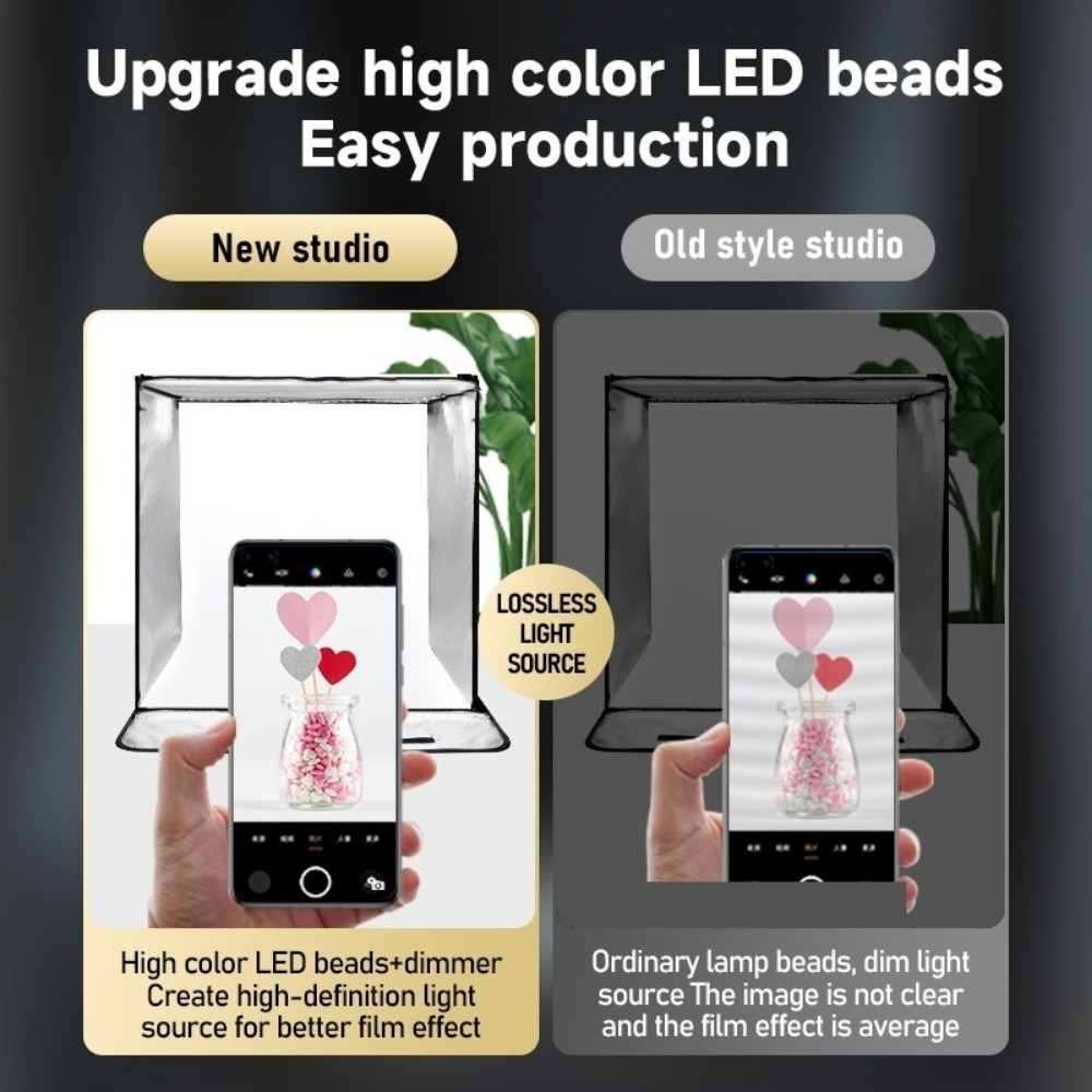 45/65cm LED Soft Light Box Min - Photography Lighting Background 评论和价格