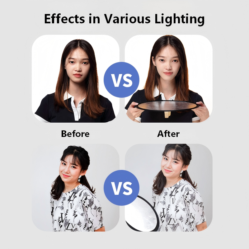 2-in-1 Dual Sided Gold Silver  - Photography Lighting For Portraits 评论和价格