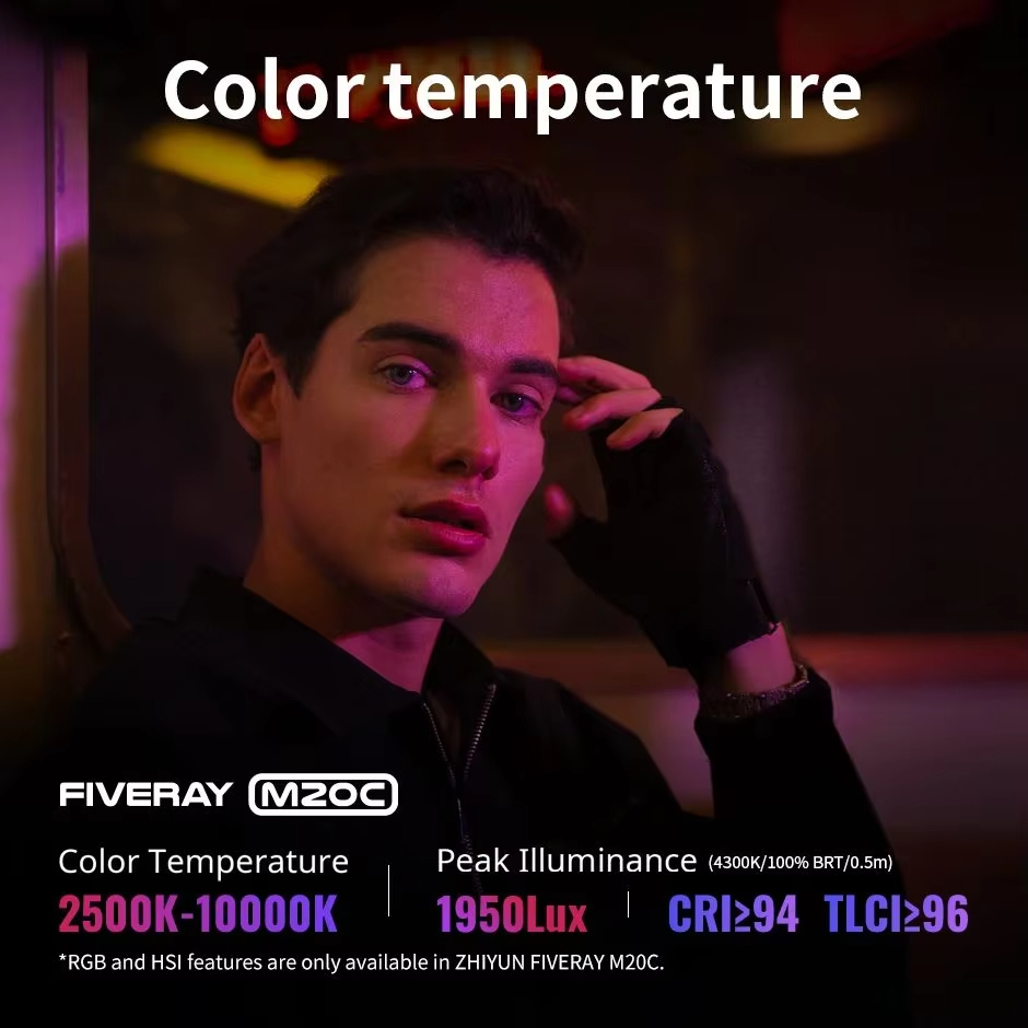 ZHIYUN FIVERAY M20C RGB M20 Bi - Photography Lighting App 评论和价格