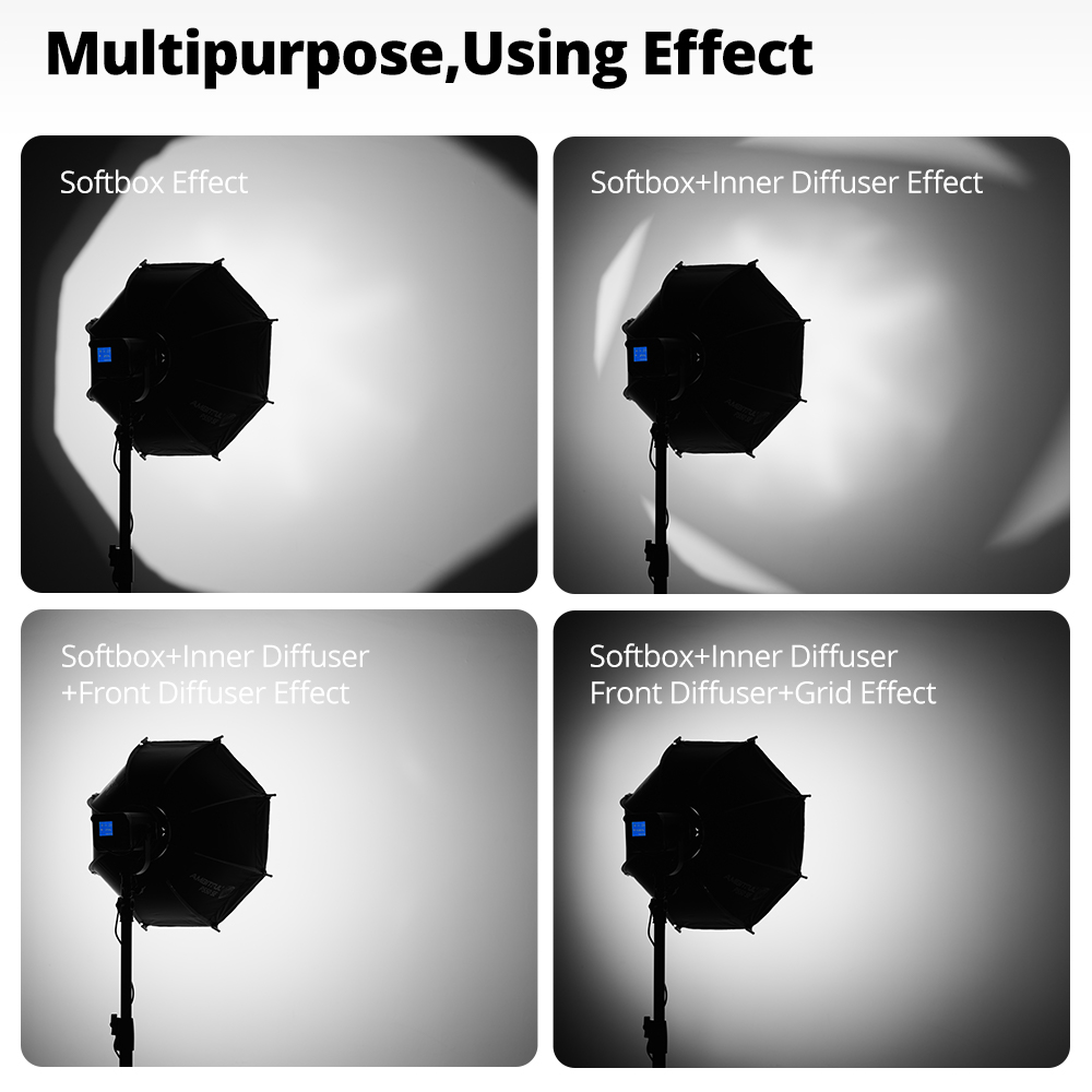 Ambitful PS45 45cm mini Quickl - Photography Lighting Grid 评论和价格