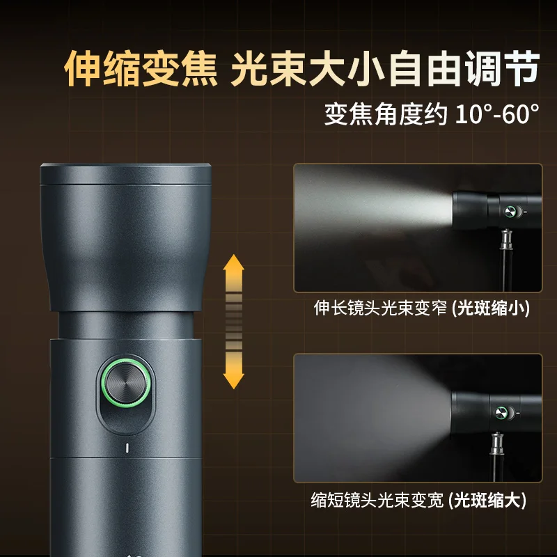 Zoom photography fill light RF - Photography Lighting For Portraits 评论和价格